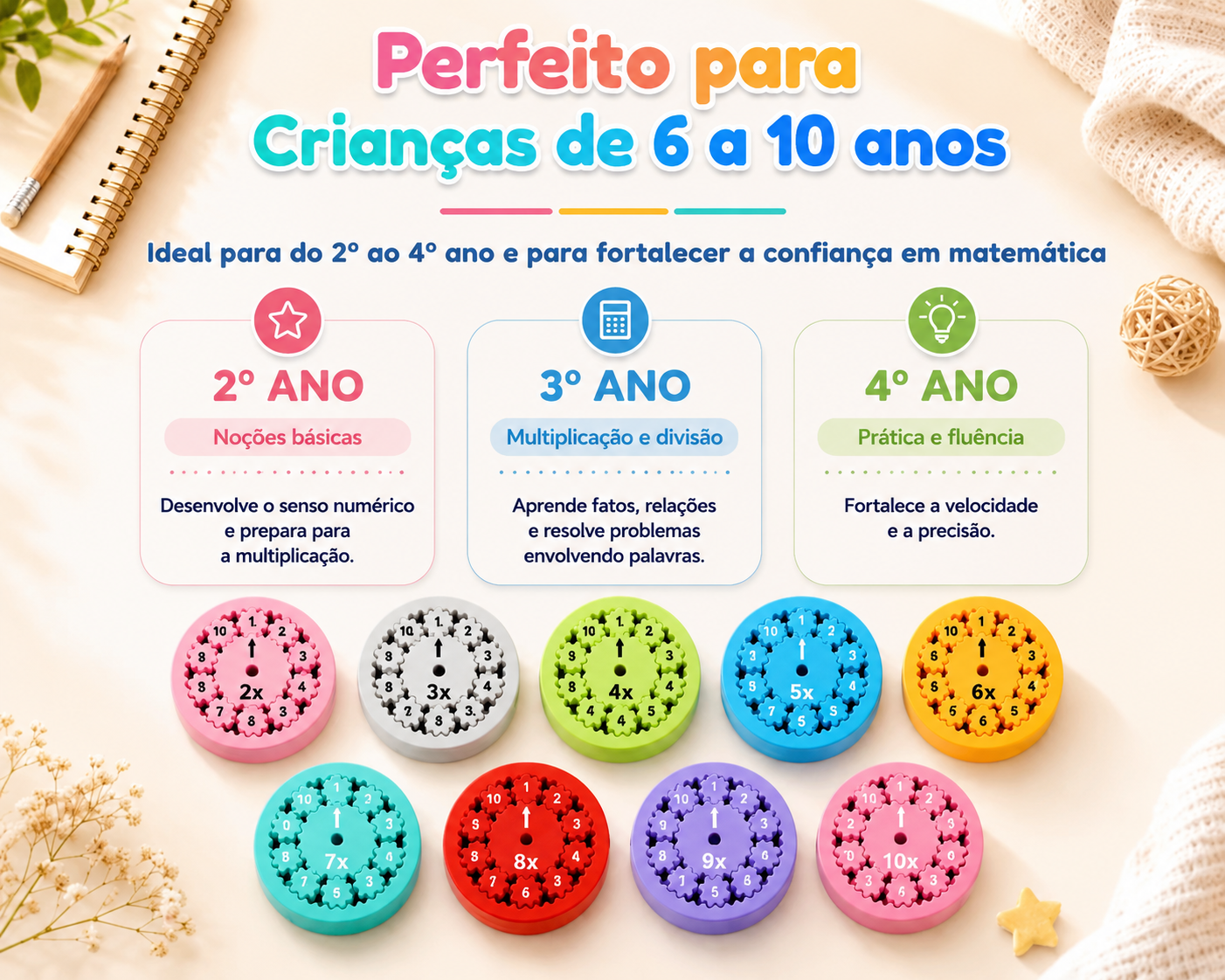 Caixa Spinner Matemática 3D – Aprendizagem e Coordenação